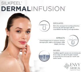 Silkpeel-Dermalinfusion